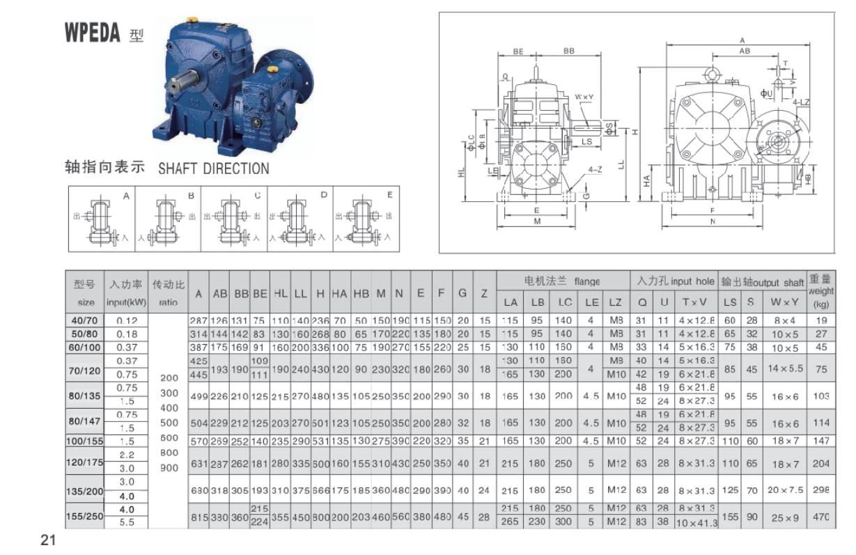 WPEDA GEAR BOX