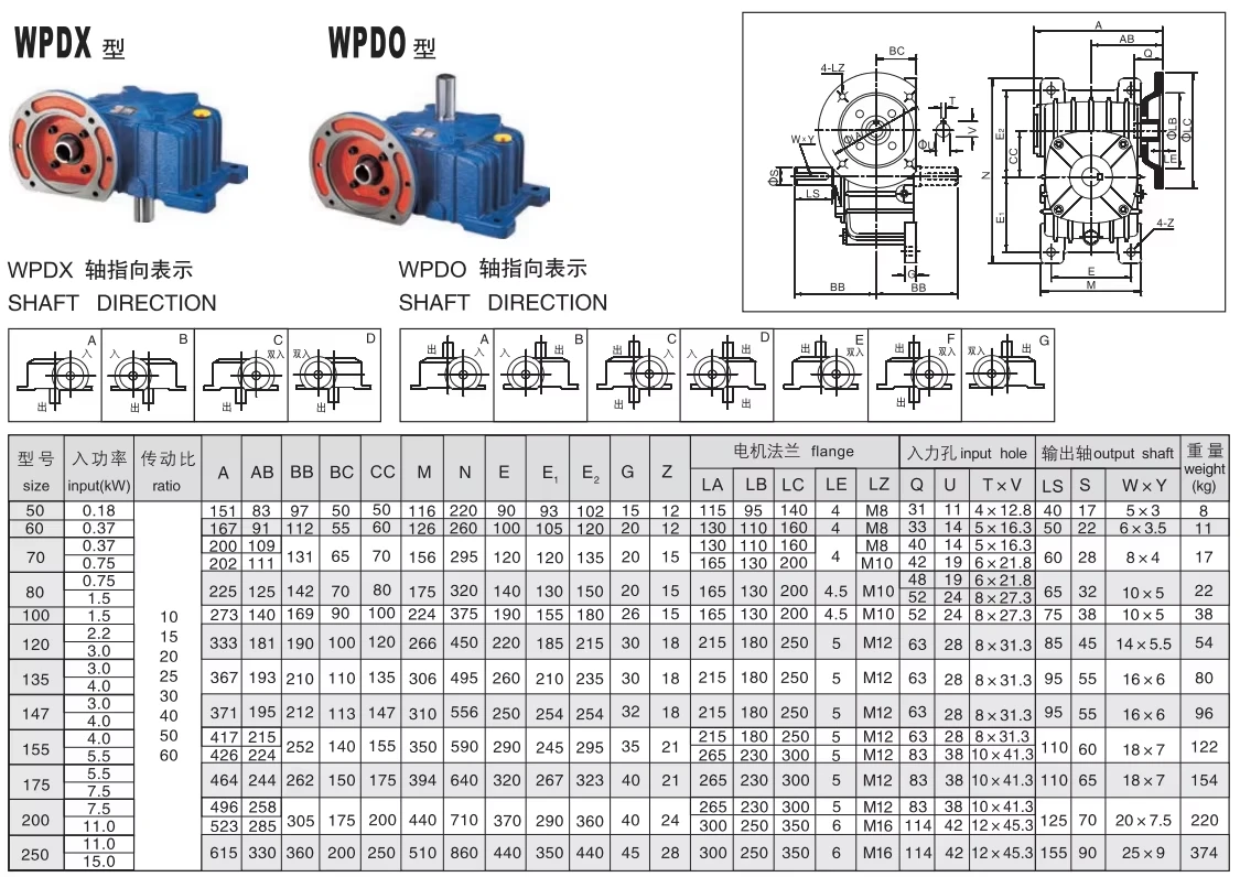WPDX DRAWING