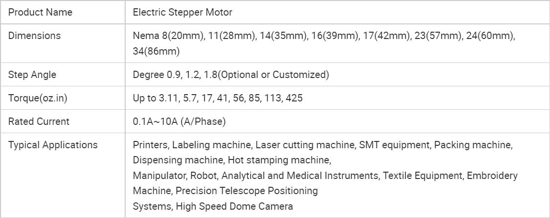 stepper motor stepper motor